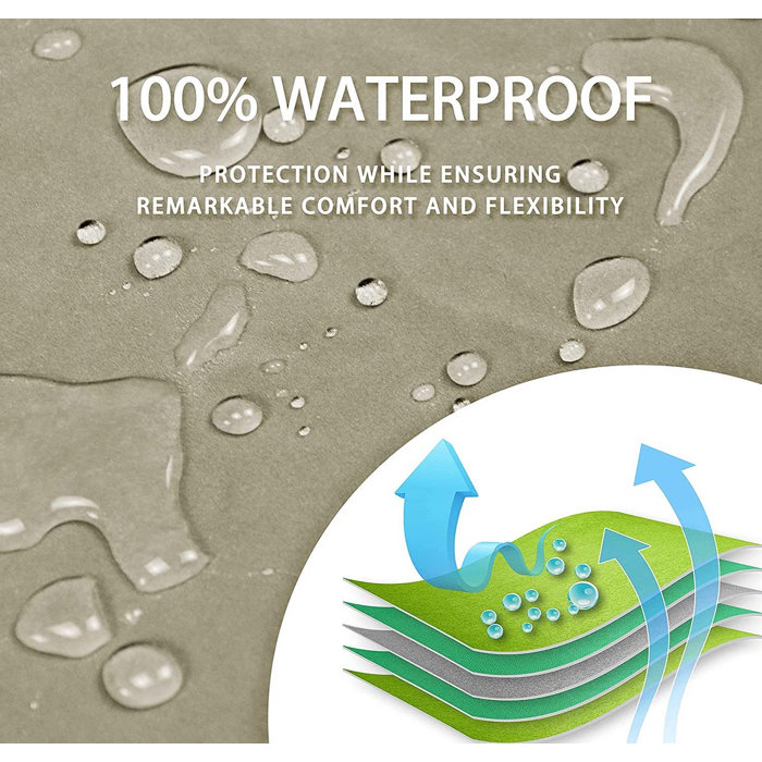 Abbie Home Paw Waterproof Soft Washable Lightweight Dog Blanket for Bed